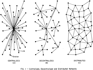 blockchain-chart.png