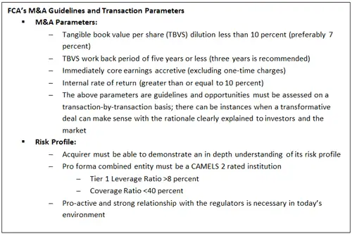 M&A-Guidelines.png