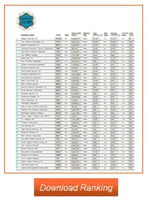 Nifty-50-Ranking.png
