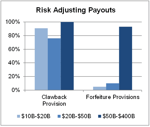 risk-adjustment.PNG