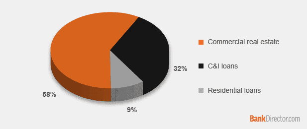 price-remains-obstacle-chart-2.png