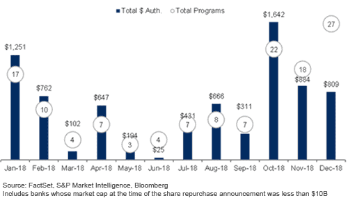 chart.png