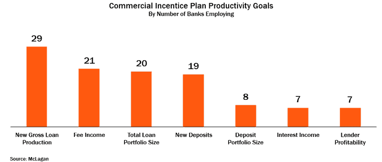 incentive-plan-chart.png