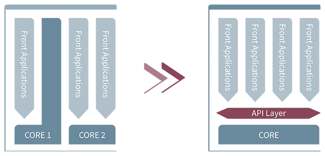 core-banking-graphic.png