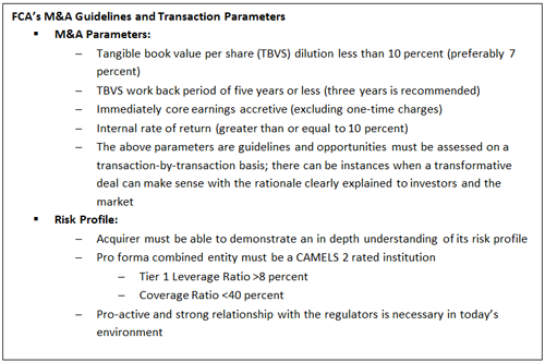 M&A-Guidelines.png