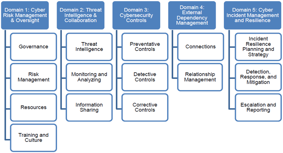 FFIEC-image1.PNG