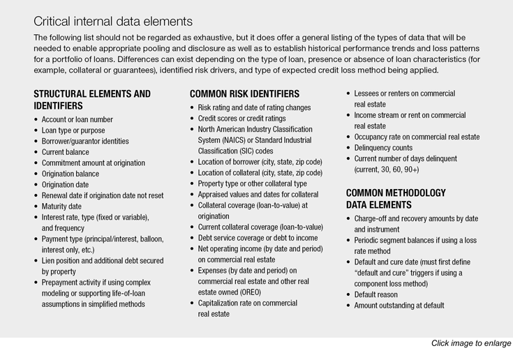 critical-internal-data-elements-small.png