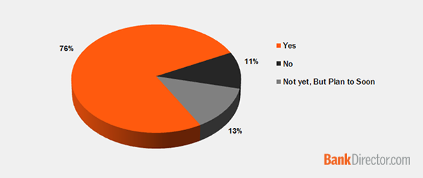 CyberResponse_chart.png