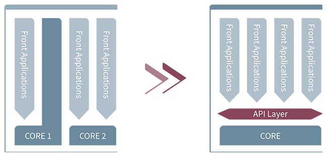 core-banking-graphic.png